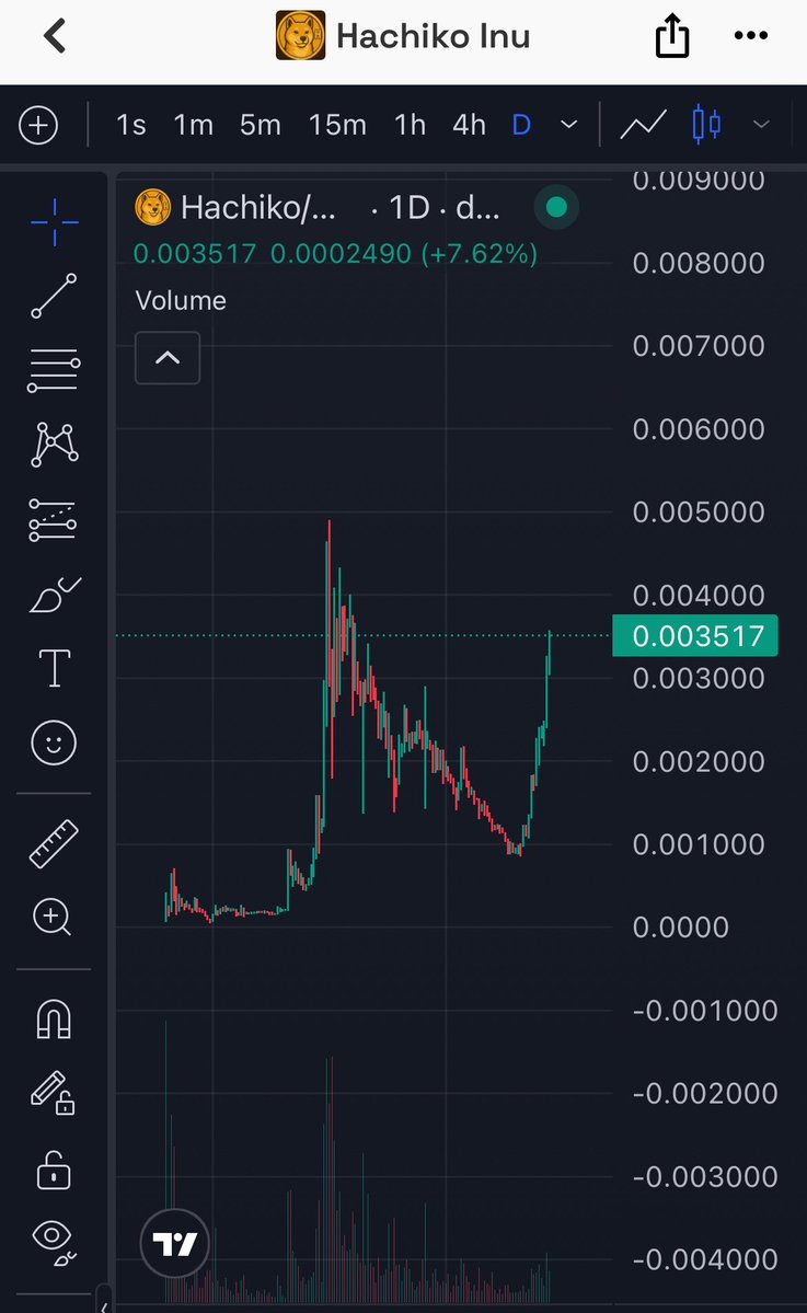 Crypto Gunsmith ⚔️ tweet media