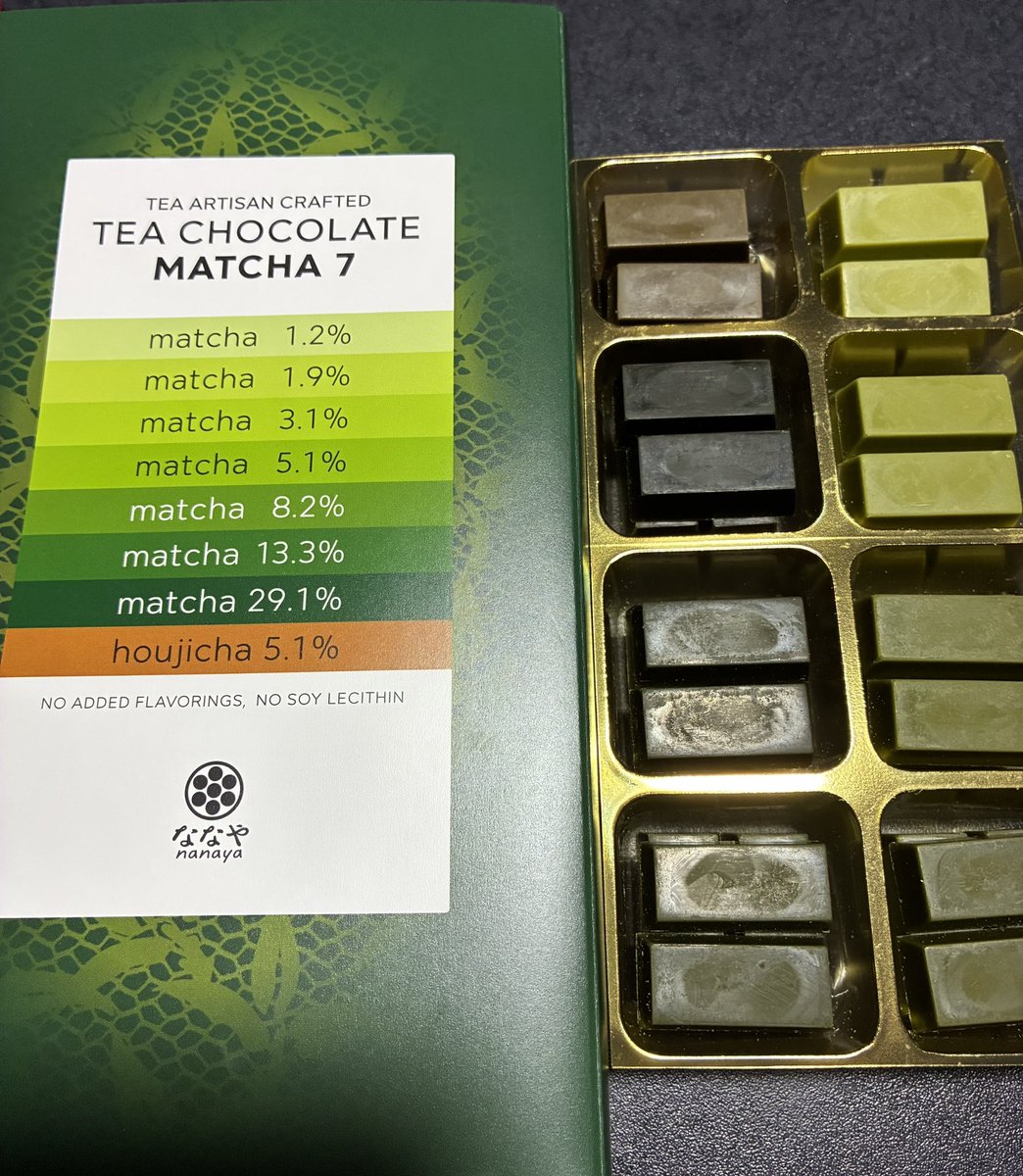 抹茶まとめ売り 頂いたこの抹茶セブンって言う お菓子開けたら…すごー！！ 抹茶の濃さ