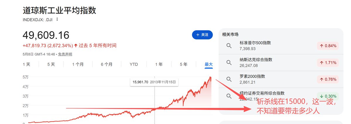 草边河（一切在通缩）.ALGO tweet media
