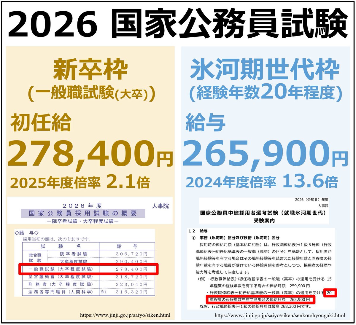 絶対仕事辞めるマン tweet media