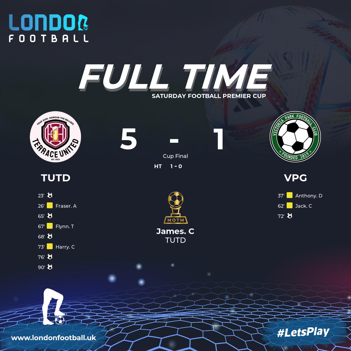 London Football tweet media