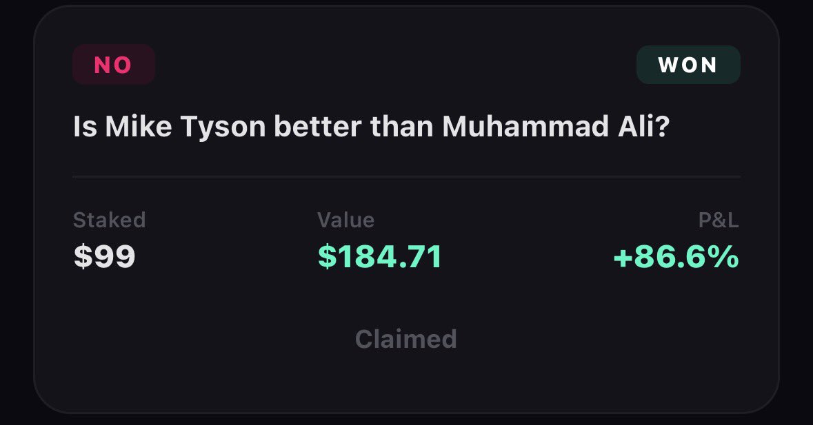 samexcrypt's tweet photo. GM 

Started the day with a clean win on @b4opinion 
While others were debating, I trusted the play and flipped $99 into $184.71 on:

“Is Mike Tyson better than Muhammad Ali?”

86.6% PnL later… the market spoke 💹

Still early on @b4opinion.
GM and get active 🫡 https://t.co/BUzHoSMPgz