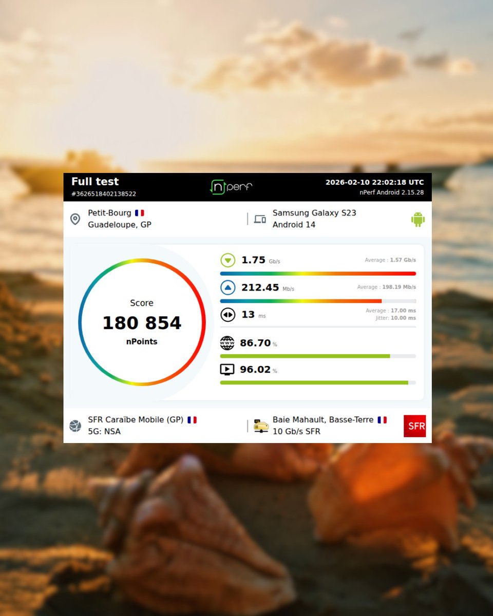 nPerf speed test tweet media