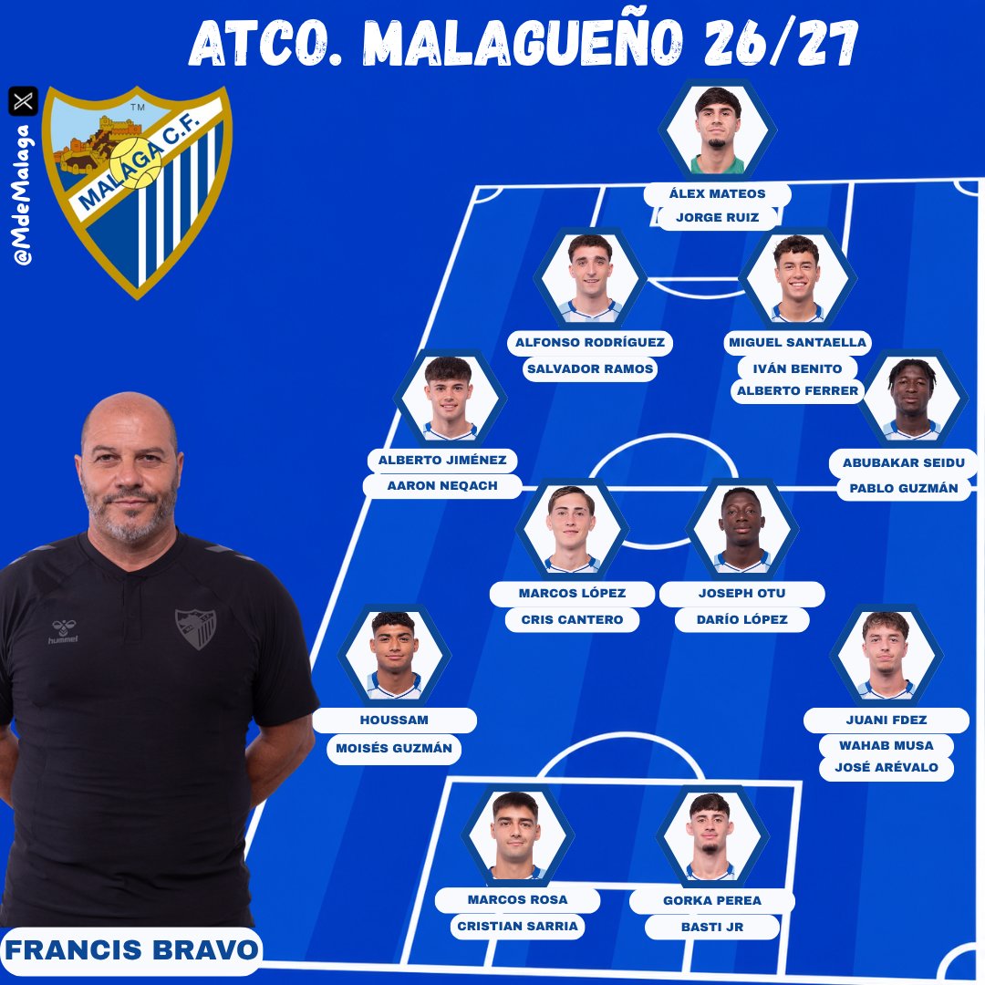 MdeMálaga⚽️💙 tweet media