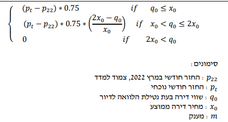 Roy Zuckerman tweet media