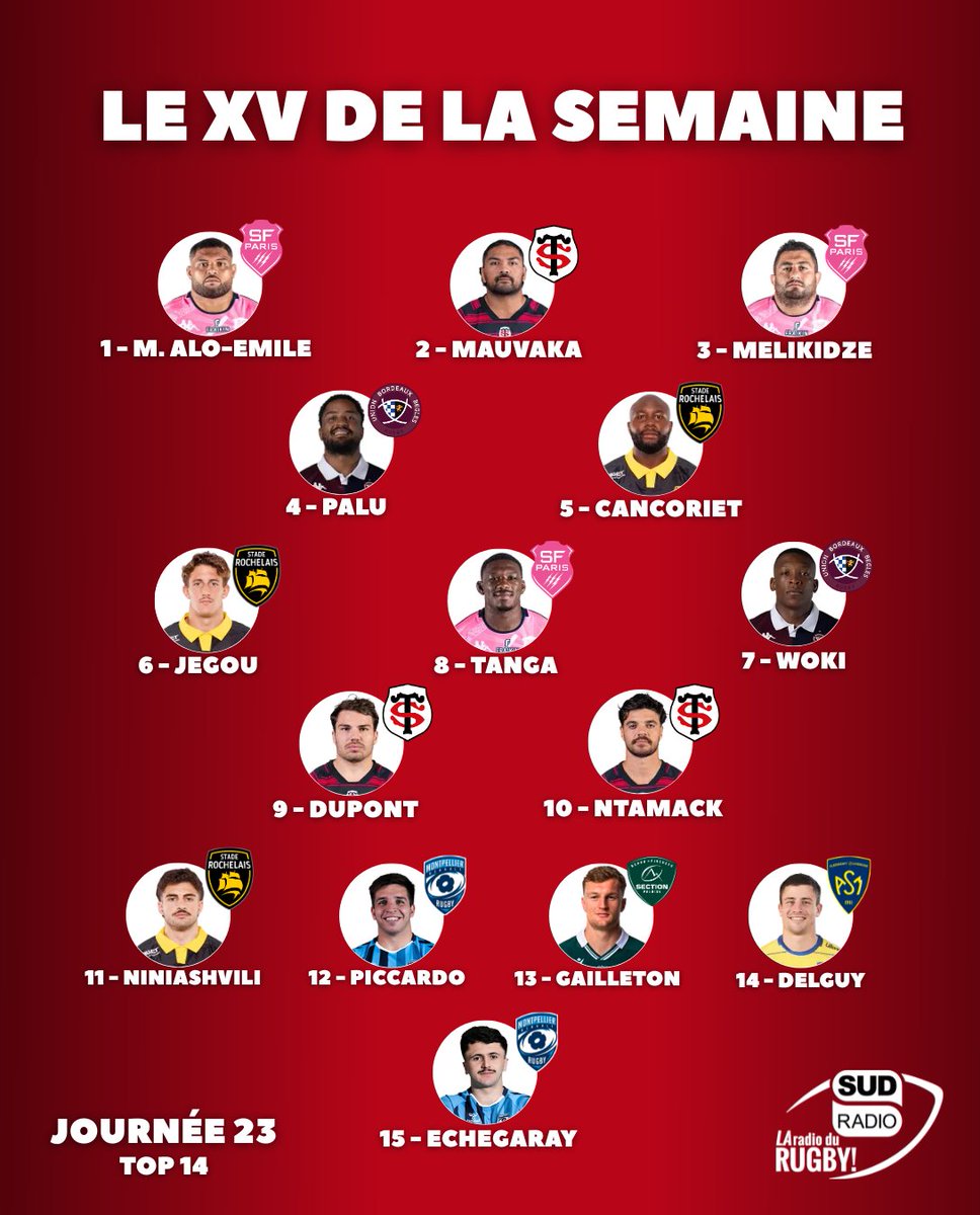 Sud Radio Rugby tweet media