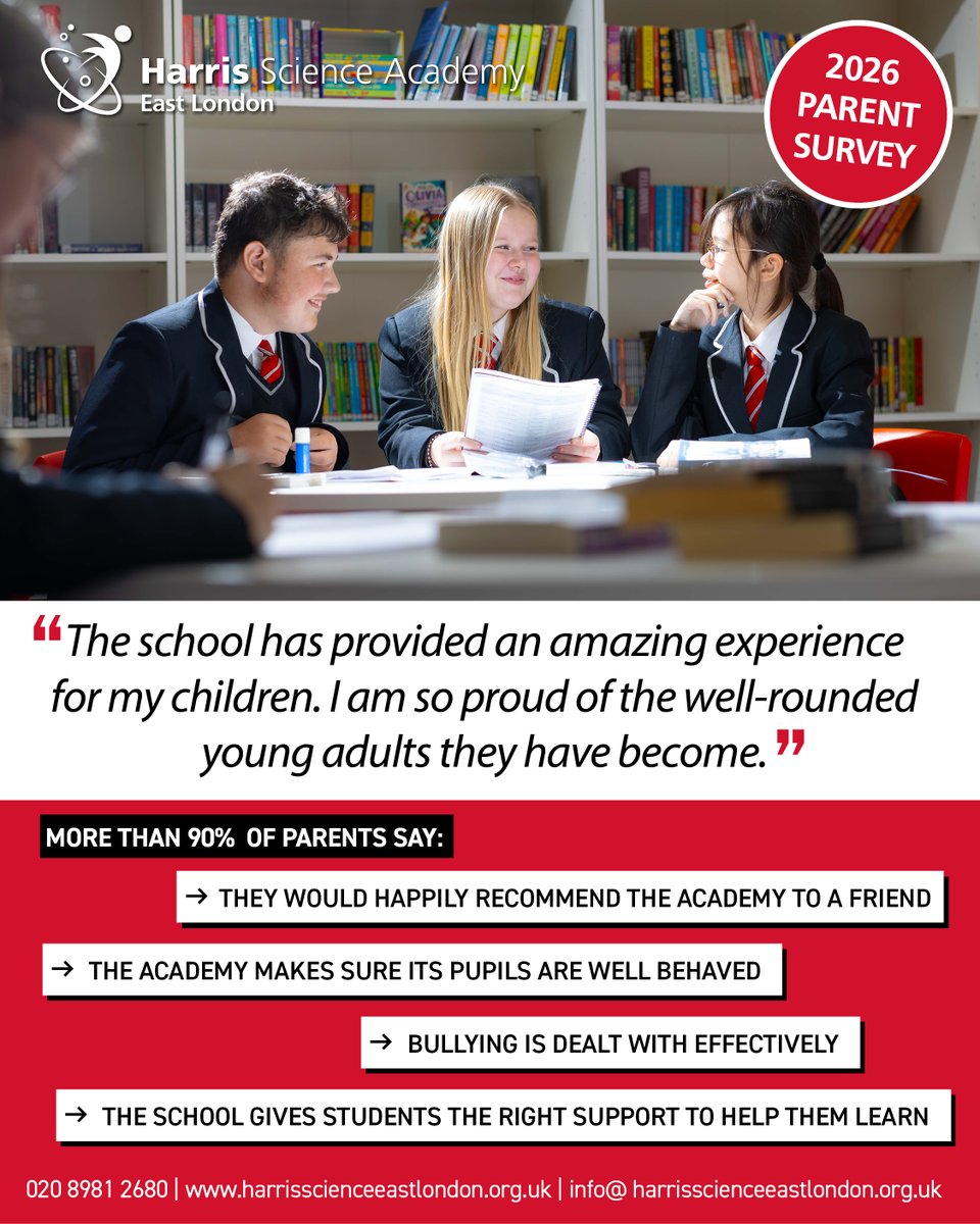 We recently asked staff and parents how they thought we are doing. We're thrilled to share some of the results and responses from this year's survey. Image