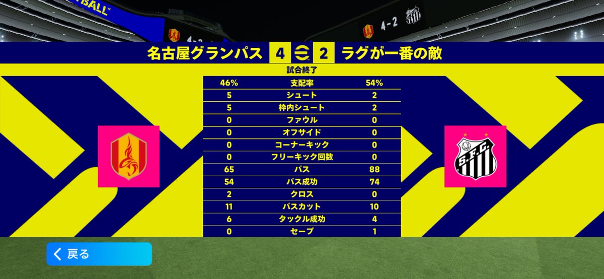 nuwaaa117's tweet photo. 負けたけど上位勢との試合が1番楽しい！！完敗ですありがとうございました！！＃イーフト https://t.co/evMFYibPpC