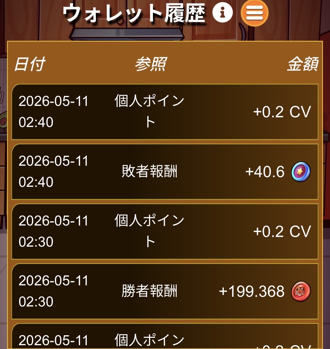 mskiii0102's tweet photo. 昨日の楽しい休日から、月曜日が始まりました🙃
今日のゲームは1勝！
でも負けても増えて返ってくるから
負けた気にならないのは面白いww https://t.co/2XbNJBsw0U