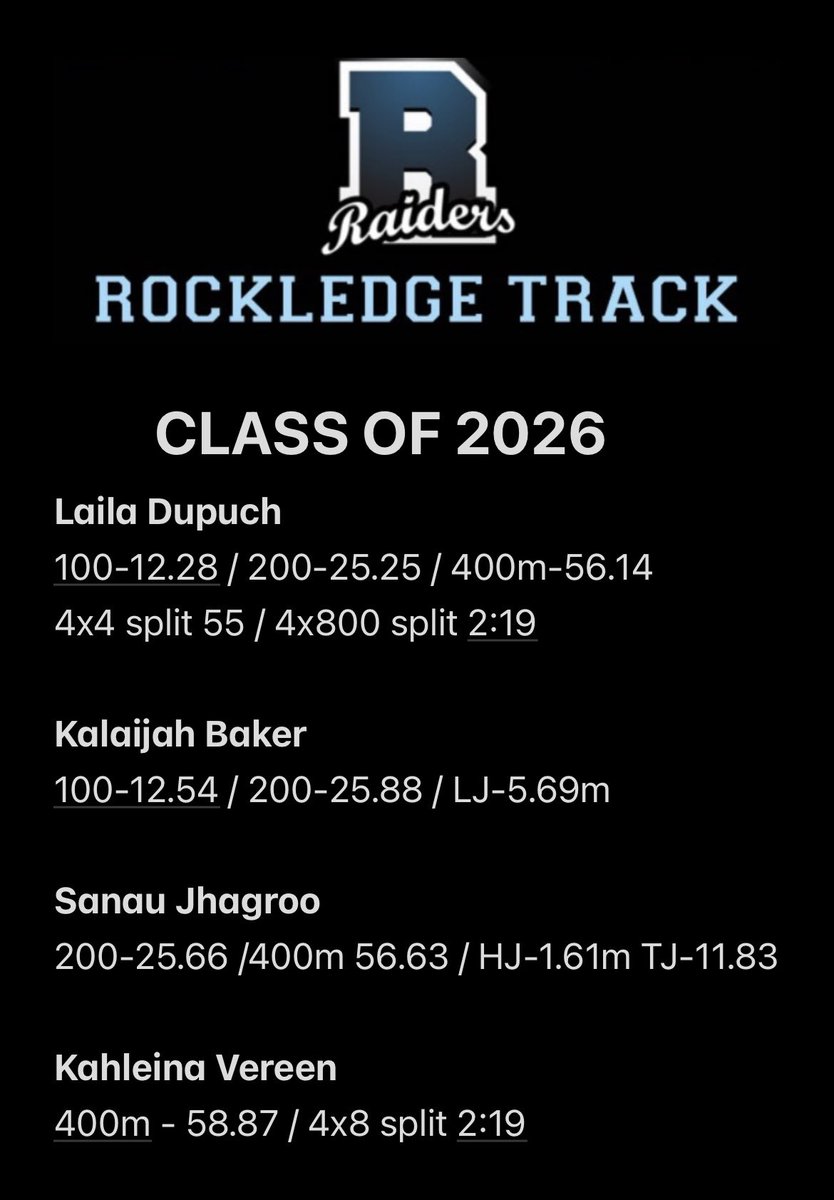 Rockledge_Track's tweet photo. https://t.co/y0QOwTQ5bO