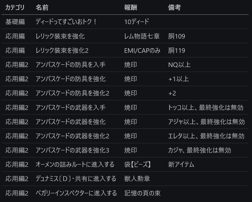 鮒 tweet media