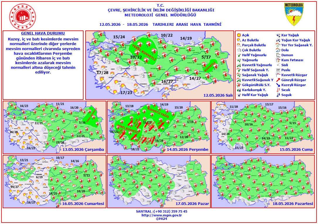 meteoroloji_twi's tweet photo. Haftalık Hava Tahmini
📆(12 - 18 Mayıs 2026)
Kuzey, iç ve batı bölgelerde mevsim normalleri üzerinde, diğer yerlerde mevsim normalleri civarında seyreden hava sıcaklıklarının perşembe gününden itibaren iç ve batı kesimlerde azalarak mevsim normalleri altına düşeceği tahmin ediliyor.
