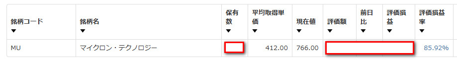 KSFX11's tweet photo. 1か月くらい前に、下がったタイミングで適当に買ったマイクロンの上げがえげつなすぎてビビってる・・・

キオクシア20倍には乗れませんでしたが、マイクロンもまだまだ伸びるのではないかと。 https://t.co/f4fuTf4Co1