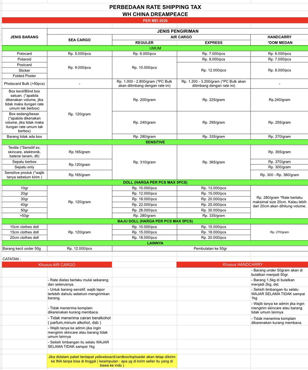 warehousechth's tweet photo. RANGKUMAN PRICELIST TERBARU 2026 https://t.co/C3J1UjXjKb