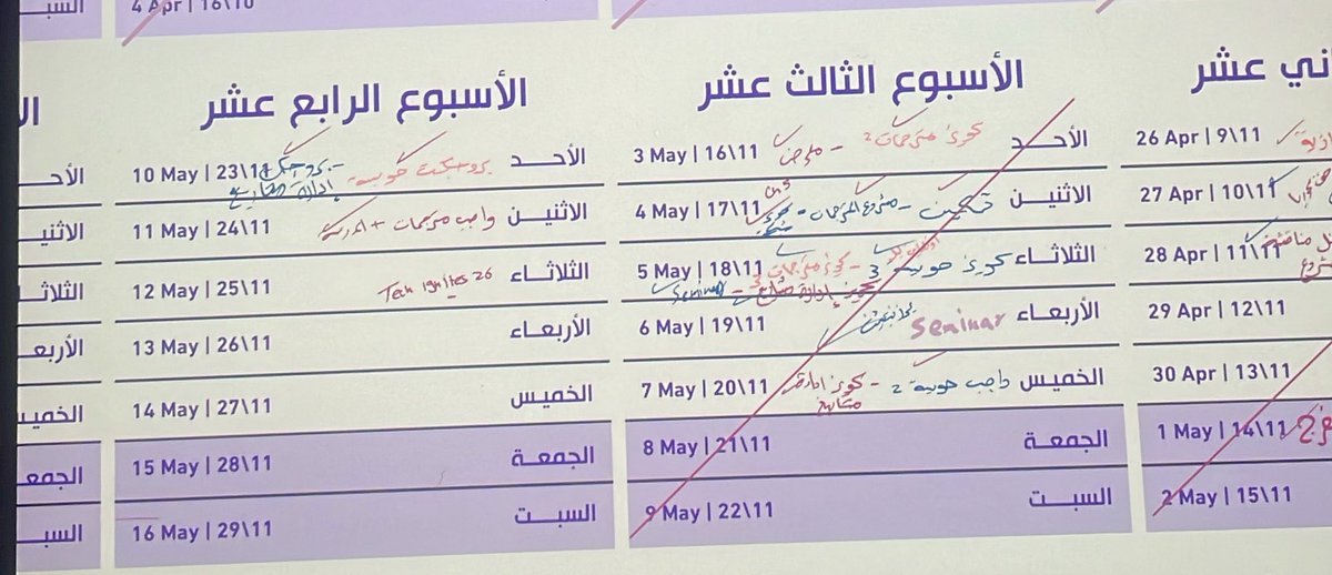 92ijv's tweet photo. كمية مناقشات وكويزات هالاسبوعين🤯 بس تم الانجازز بنجاح https://t.co/i1DodzLdio