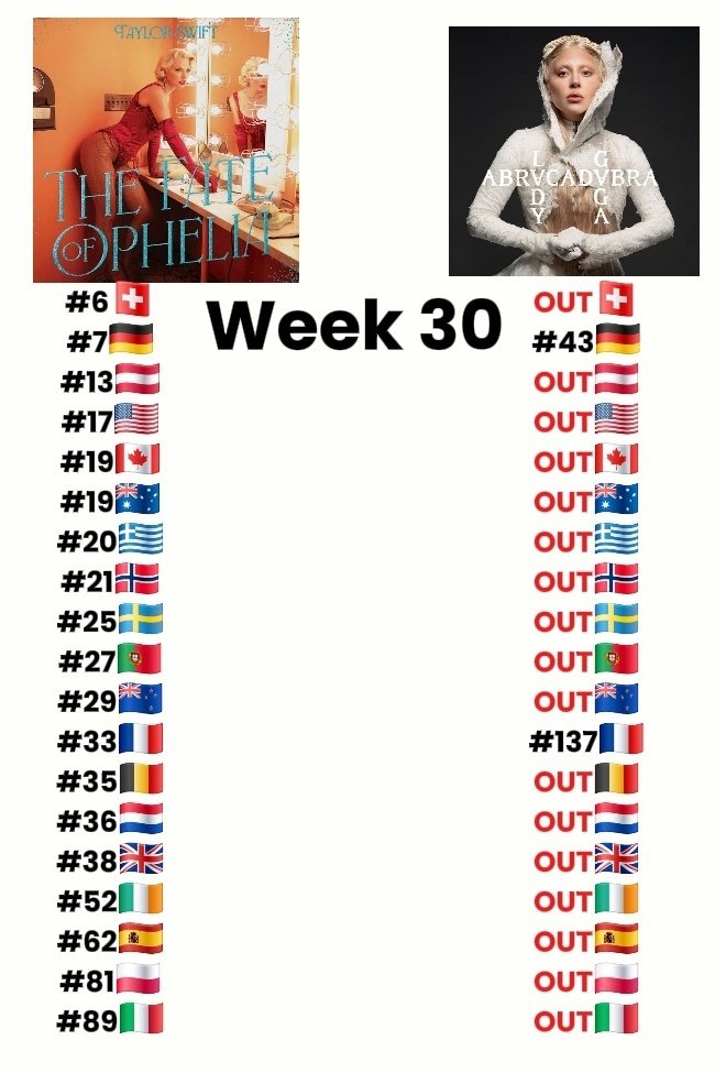 Taylor Outsold tweet media