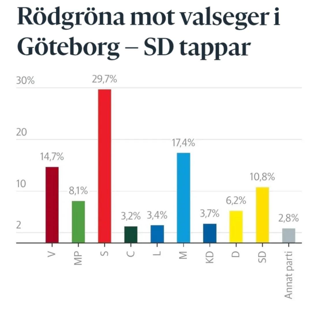 Leif Larsson tweet media