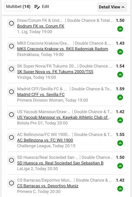 BonginkosiMbuso's tweet photo. 🥇 Double Chance &amp; Goals
💰 Total Odds: 281 
🎟 Betway Code: BW554CA540

📸 See slip below https://t.co/LkN8PBmtzi
