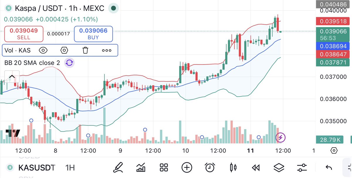 CryptOG tweet media
