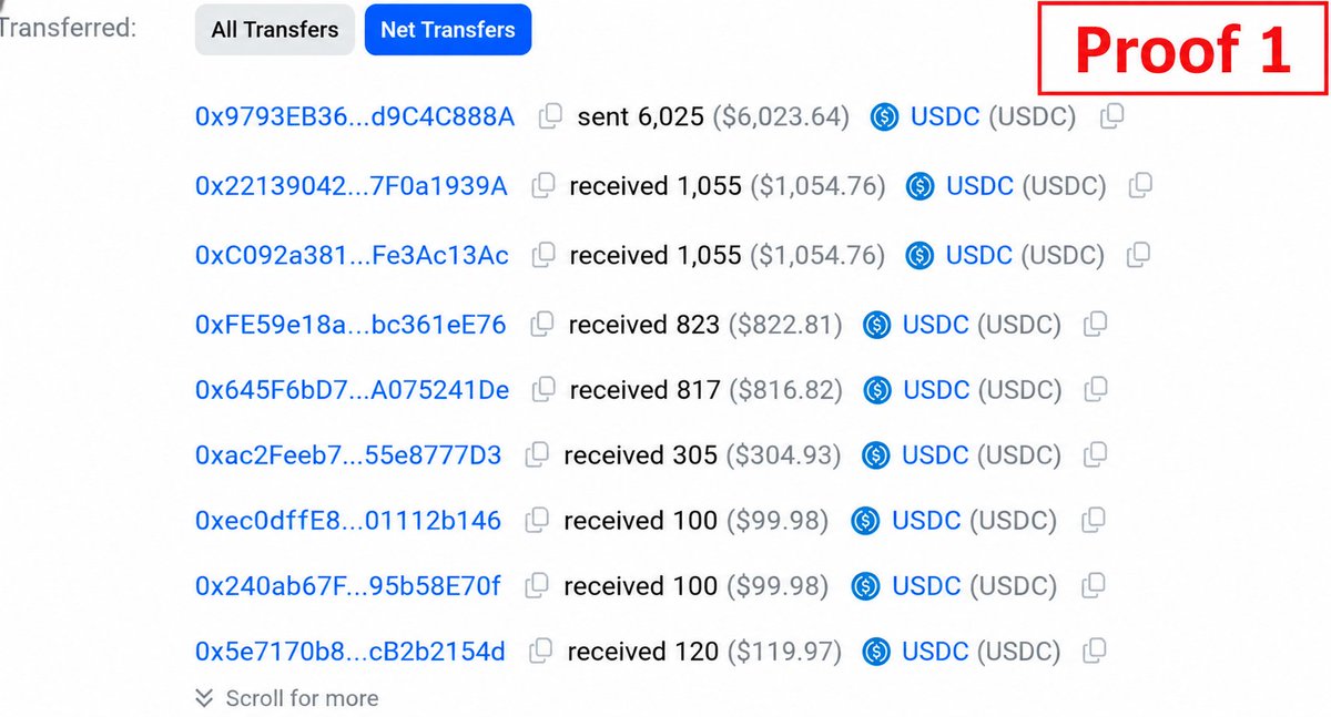 Kashi_Web3's tweet photo. *Exposing Serious Transparency Issues in KuCoin Web3 Wallet Reward Distribution* 🚨

 *I request the KuCoin Exchange Team and KuCoin CEO to properly investigate the KuCoin Web3 Wallet team* 

 *We Want help From Kucoin Exchange*

🔗 TX Hash: 0xcc129093a9a5a093766dfc5df753d43c0e15a7503479e4ef7e4cd37f64ecc9d1

@zachxbt

For a long time, the community noticed small inconsistencies in reward distributions, but during the last 2 weeks the situation became much worse and many real users suffered heavy losses instead of rewards.

We tried resolving this privately through customer support, but support keeps repeating the same “bot activity” explanation without providing any verifiable proof.

After detailed on-chain analysis, I believe there are major contradictions between the official event rules and the actual reward distribution.

📌 Event Reward Structure:

- Total Reward Pool = 10,000 USDT
- 7,000 USDT → Leaderboard rewards
- 2,800 USDT → Milestone rewards
- Remaining rewards → Lucky ranks & last 24h top users

Leaderboard rules:

- Top 1% → 40%
- 1%–5% → 30%
- 5%–10% → 15%

However, on-chain data does not match these rules.

━━━━━━━━━━━━━━━
🔎 PROOF #1 — Missing Rewards
━━━━━━━━━━━━━━━

For months, on-chain history shows only around 6k–7k USDT being distributed instead of the full 10k USDT reward pool.

When questioned, customer support claims rewards are distributed from “multiple wallets”, but this appears false.

Many community members shared their wallet histories with me, and all rewards were distributed from the same wallet, not multiple wallets.

This raises a serious question:
Where is the missing 3,000 USDT?

━━━━━━━━━━━━━━━
🔎 PROOF #2 — Phase 12 Contradiction
━━━━━━━━━━━━━━━

In Phase 12:

- Leaderboard rewards were distributed
- But milestone winners did NOT receive milestone rewards

Customer support blamed “bot activity”.

But this explanation makes no sense because:
✅ The same wallets still received leaderboard rewards
❌ Yet those same wallets did not receive milestone rewards

If wallets were considered bots, why were leaderboard rewards still paid to them?

━━━━━━━━━━━━━━━
🔎 PROOF #3 — Phase 13 Contradiction
━━━━━━━━━━━━━━━

After community complaints about missing milestone rewards, the next phase showed another strange distribution pattern.

This time:
✅ Milestone rewards were distributed 2800$ 
❌ But leaderboard rewards were missing for almost all real users 7000 USDT

According to the rules:

- Top 1% should receive 40% (= 2,800 USDT)

But on-chain analysis shows:

- Around 70% of rewards (~4,500 USDT) went only to top wallets
- Many leaderboard users received nothing

Several real traders generated:

- 10k–12k USDT volume
- Paid 50–60 USDT fees

Yet received 0 rewards.

Meanwhile, milestone winners received milestone rewards only.

Again, customer support blamed “bot activity”, but if those wallets were bots, then why were milestone rewards still paid to them?

━━━━━━━━━━━━━━━
🔎 PROOF #4 — Fake / Unverifiable Winner Sheets
━━━━━━━━━━━━━━━

The published winner sheets appear highly suspicious.

The sheets show:

- 1,000+ users
- Huge trading volumes

But on-chain activity suggests far fewer real participants.

For example:

- If 1,000 users truly participated with high volume,
- Why did only around 80 wallets receive rewards on-chain?

Real users paying hundreds of dollars in fees would not remain silent if rewards were truly distributed fairly.

━━━━━━━━━━━━━━━

Blockchain transactions are public and verifiable.

The community deserves:
✅ Transparency
✅ Verifiable reward distributions
✅ Proper investigation
✅ Fair rewards according to Rules 

@kucoincom @KuCoin_Web3 @BC_KuCoin
Please investigate this matter seriously before more trust is damaged.
#KucoinWeb3Scam