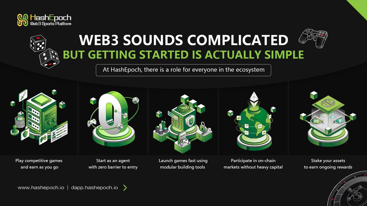 HashEpoch_Media's tweet photo. 🌐 Web3 sounds complicated, but getting started is actually simple.
At HashEpoch, there is a role for everyone in the ecosystem 👇

🎮 Play competitive games and earn as you go
🤝 Start as an agent with zero barrier to entry
🧩 Launch games fast using modular building tools
💱 Participate in on-chain markets without heavy capital
🔒 Stake your assets to earn ongoing rewards

This is more than a platform, it is an open ecosystem where anyone can join, contribute, and grow.
Start your Web3 journey right here, right now ✨
👉 https://t.co/OeLuqYVvXU

#HashEpoch #Web3 #Play2Earn #DeCaFi