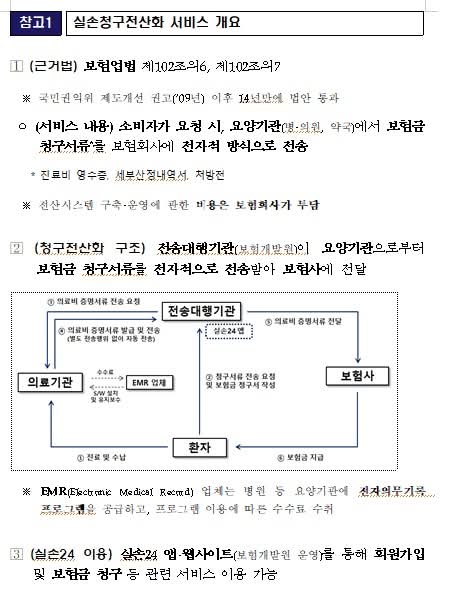 이억원 금융위원장 tweet media