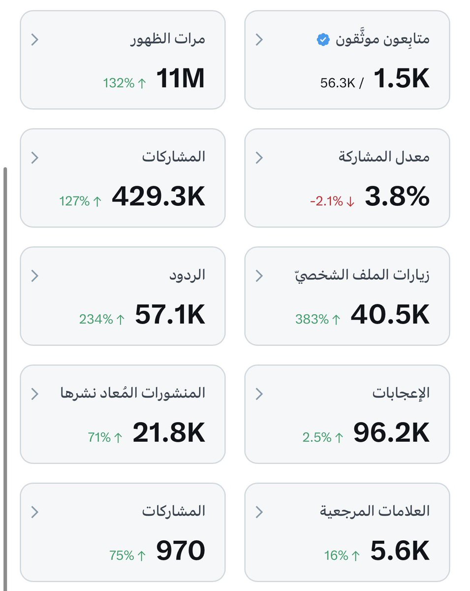 خالد | Khalid tweet media