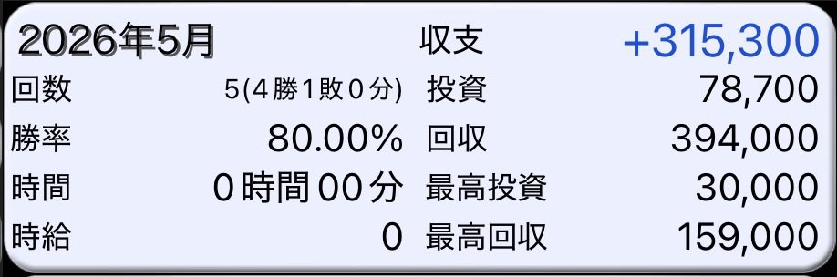 ゆきスロ tweet media