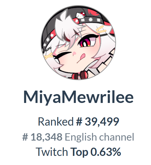 MiyaMewrilee's tweet photo. Being in the top 1% still feels so surreal to me! I'm happy and honoured by everyone that helps me be here and enjoys my content 🫶 https://t.co/9QXjEkRlpE