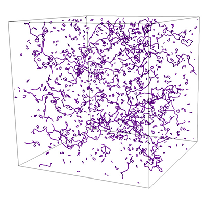 PhysRevFluids's tweet photo. In superfluid turbulence, quantized vortices drive small-scale flows not resolved by standard models. A new formulation captures these interactions across scales, enabling consistent coupling of vortices to the turbulent normal fluid.

https://t.co/X3rslvqFBj https://t.co/LdiR0nyzmf