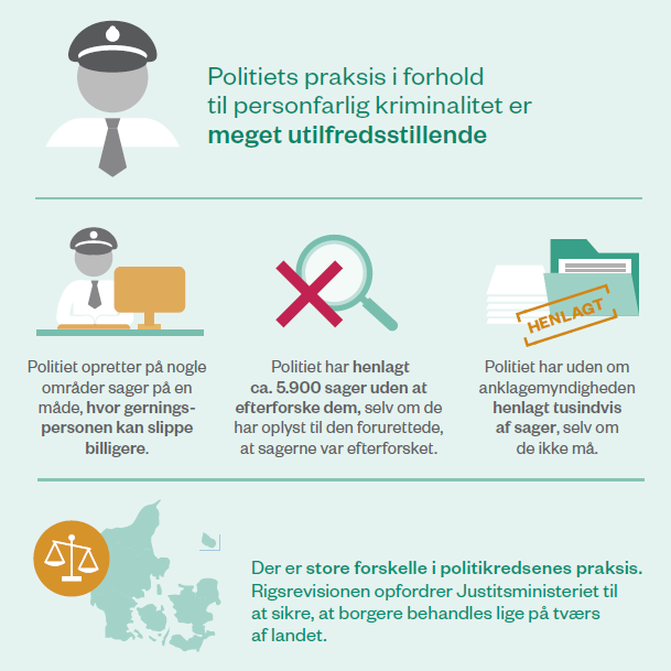Statsrevisorerne tweet media