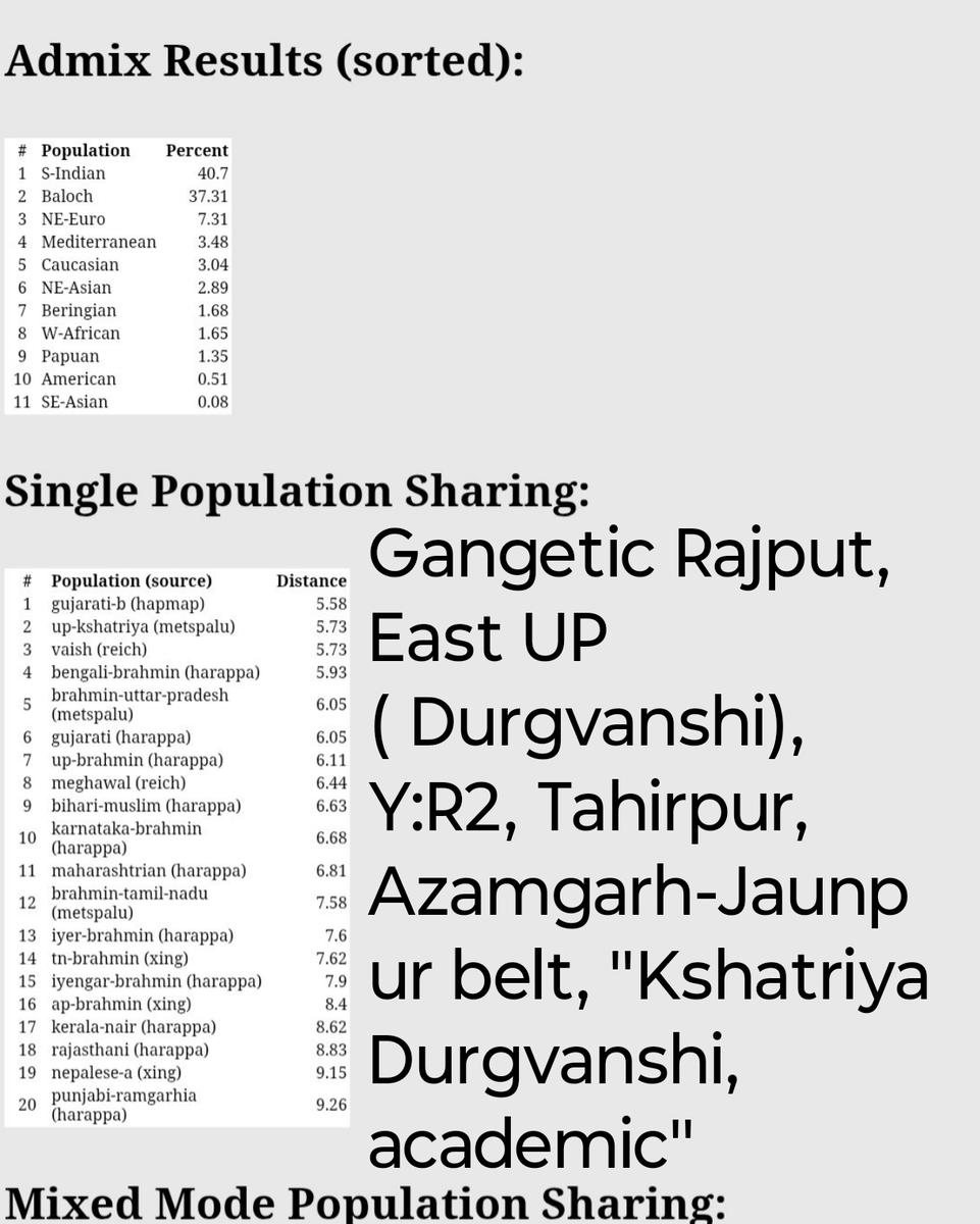 R Singh tweet media