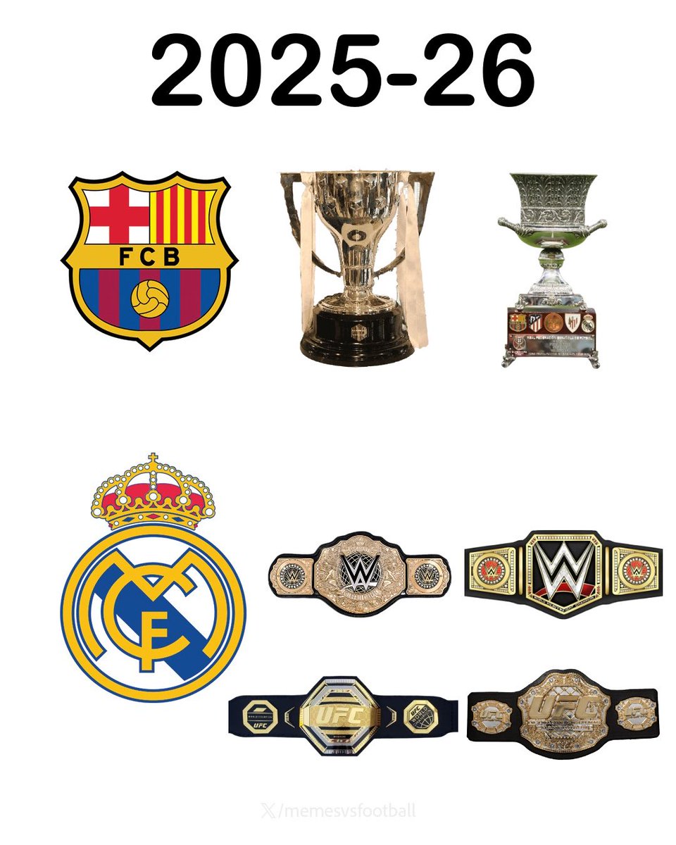 nocontextfooty's tweet photo. https://t.co/ms0xTpLdXP