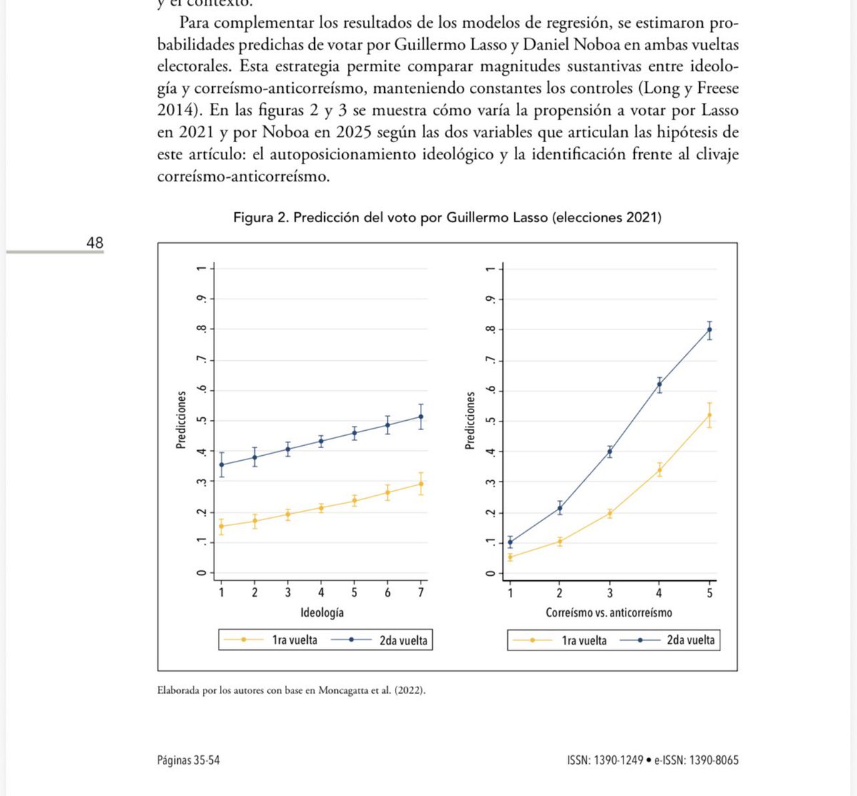 jpjaramillo25's tweet photo. El anticorreismo puso a Lasso y Noboa en el poder. Eso es está bastante bien medido. El tema es que el anticorreismo es un cancer. 

El anticorreismo no tiene una agenda de país, solo le interesa acabar con Correa y los correistas. 

Para el anticorreismo es más importante que Glas o Aquiles estén presos a que existan medicinas en los hospitales, una educación pública de calidad y paz en las calles. 

El anticorreismo es tóxico como todo clivaje negativo. No aportan nada, solo se oponen a Correa quien más allá de sus errores trajo progreso al Ecuador.