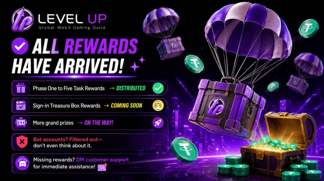 Level Up tweet media