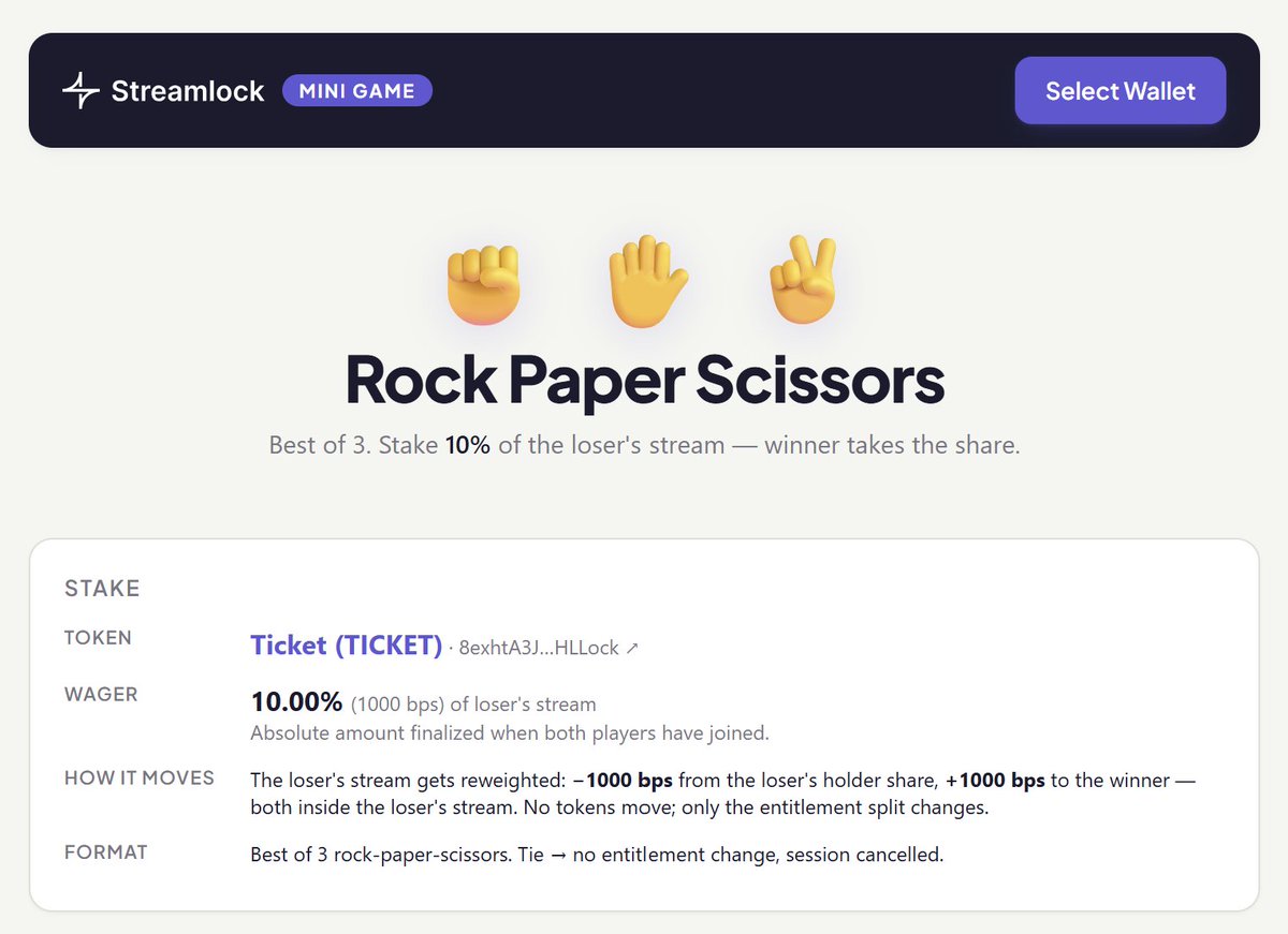 Streamlock tweet media