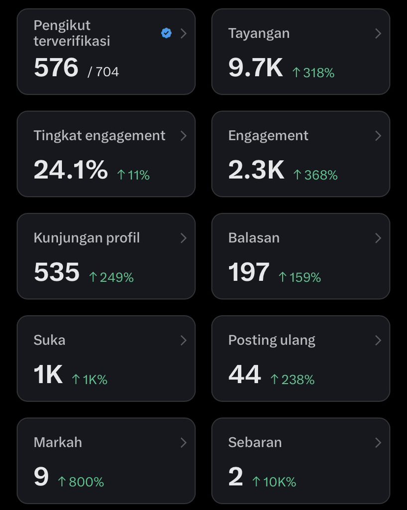 Setyawan tweet media