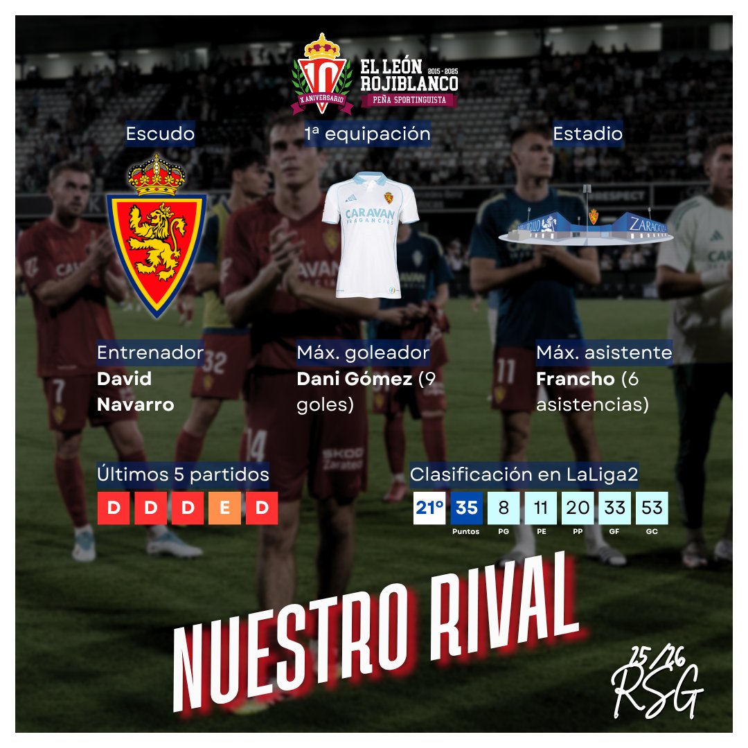 PS El León Rojiblanco 🦁🔴⚪ tweet media