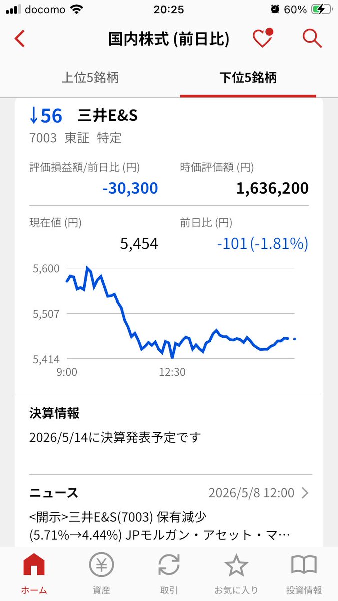 タッチ tweet media