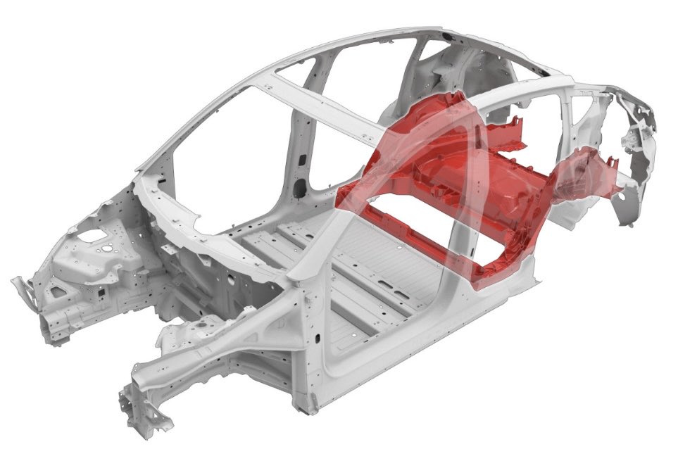 Tesla Structural Integration Comparing a Tesla Model Y’s body structure to an internal combustion ...