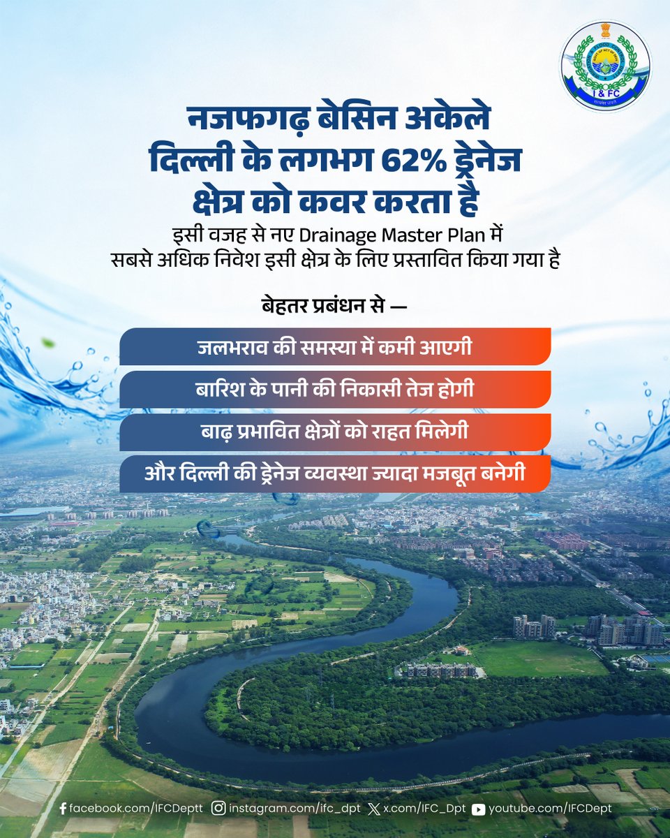 I & FC Department (Delhi) tweet media