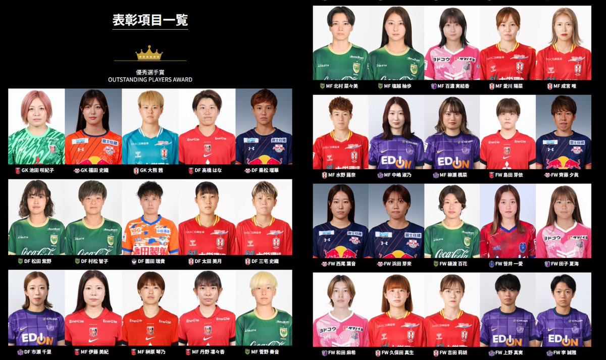 WEリーグが25/26優秀選手賞受賞選手を発表✨ 受賞選手は全35名！最年少
