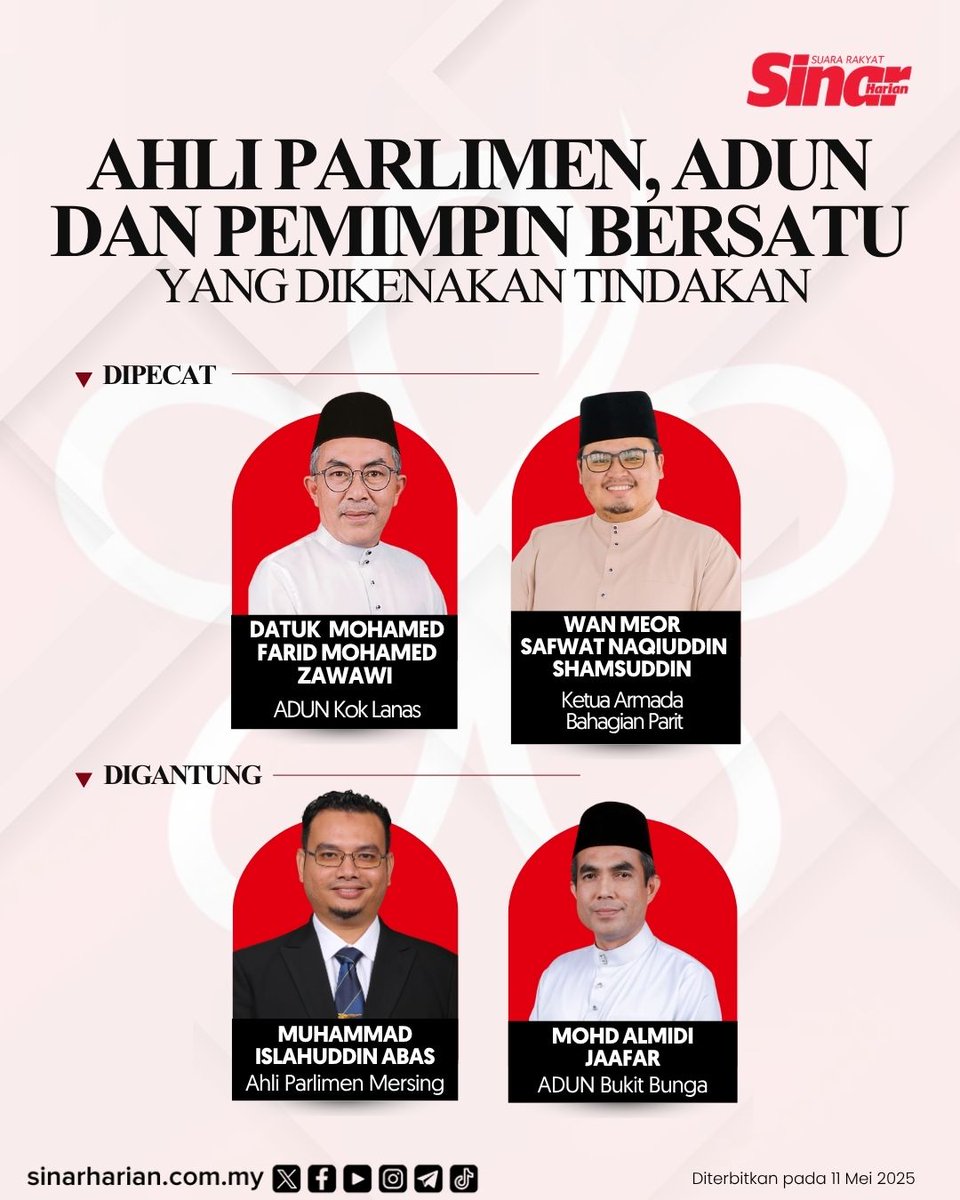 SinarOnline's tweet photo. Lagi empat pemimpin Parti Pribumi Bersatu Malaysia (Bersatu) dikenakan tindakan disiplin termasuk dua dipecat dan dua digantung keahlian berkuat kuasa serta merta.

#SinarHarian #BeritaTerkini #Bersatu #Pecat #gantungkeahlian https://t.co/T167JZVIF3
