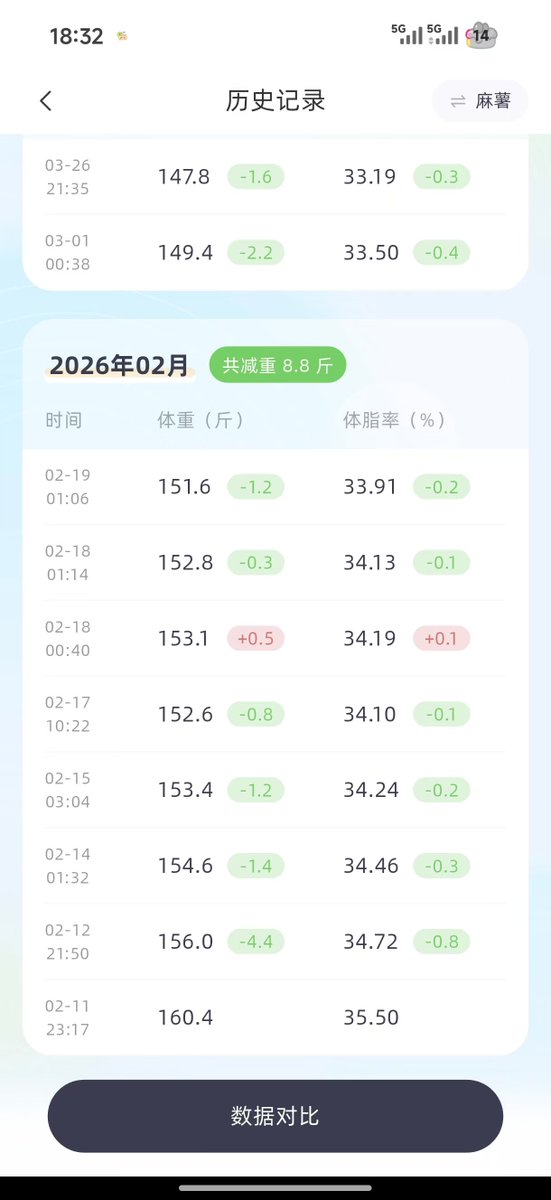 莫奈的画要多少钱？ tweet media