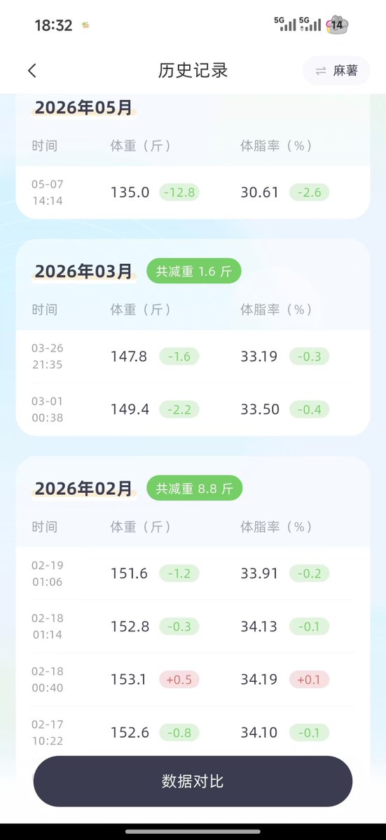 莫奈的画要多少钱？ tweet media