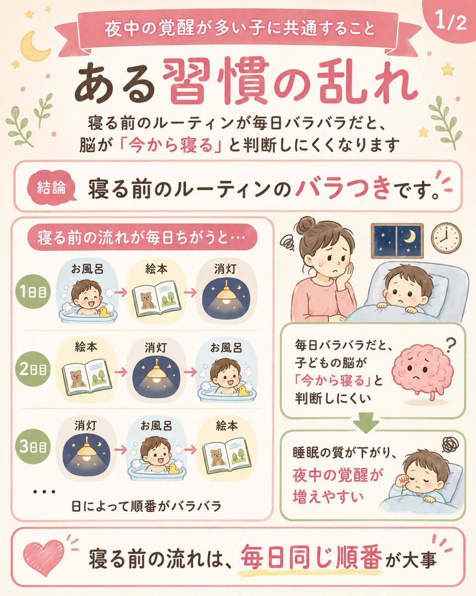 うに|夜泣きに悩むパパママへ tweet media