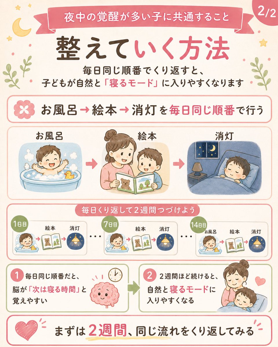 うに|夜泣きに悩むパパママへ tweet media