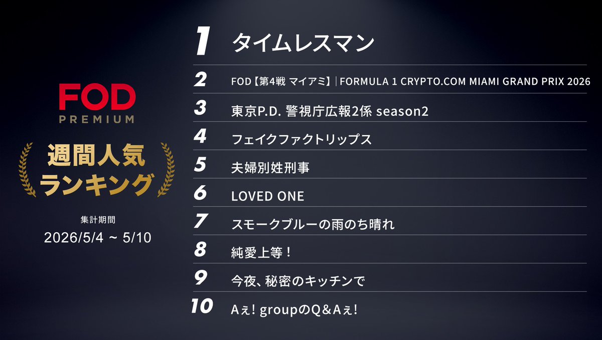 【公式】FOD(動画も雑誌も見放題) tweet media