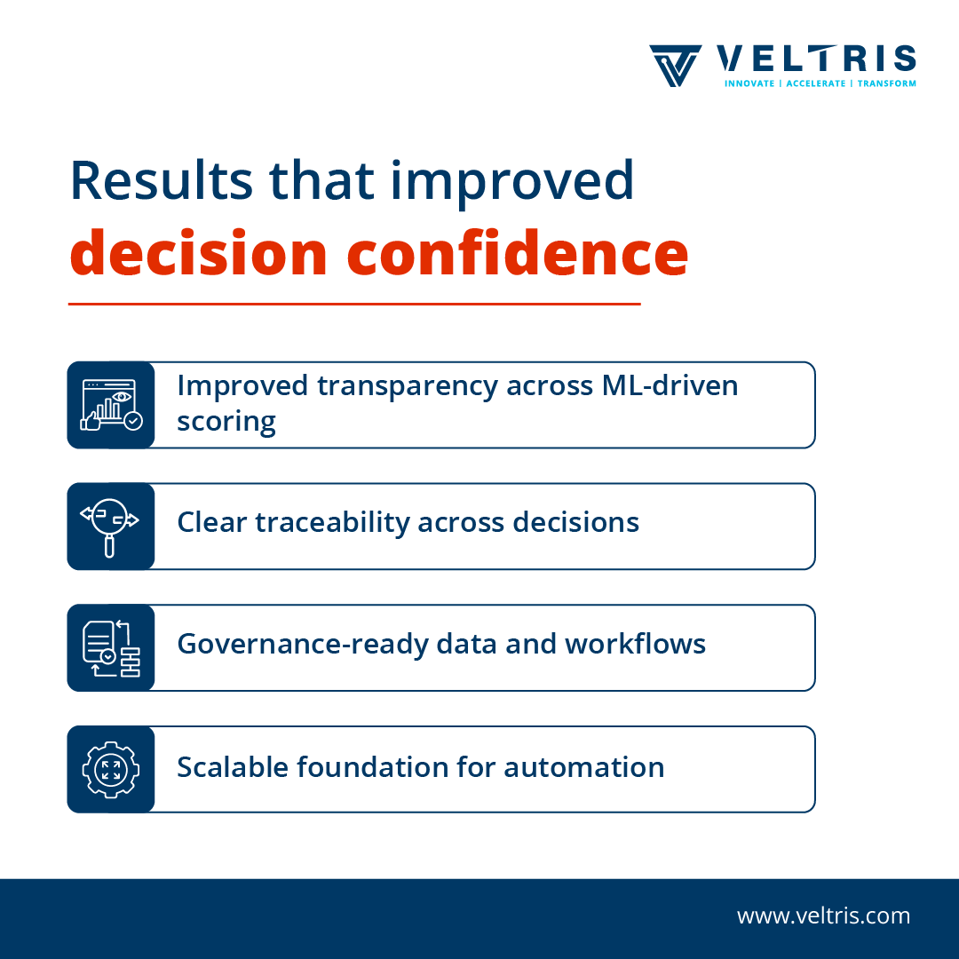 VeltrisTech's tweet photo. Veltris helped build governed AI workflows with stronger traceability, validation, and operational trust.

From opaque decisioning to trusted, scalable AI.

Schedule a meeting: https://t.co/WJs2avuEcz

#Veltris #HealthcareAI #RCM #AIEngineering #DataEngineering https://t.co/Mb4y0qP7kC