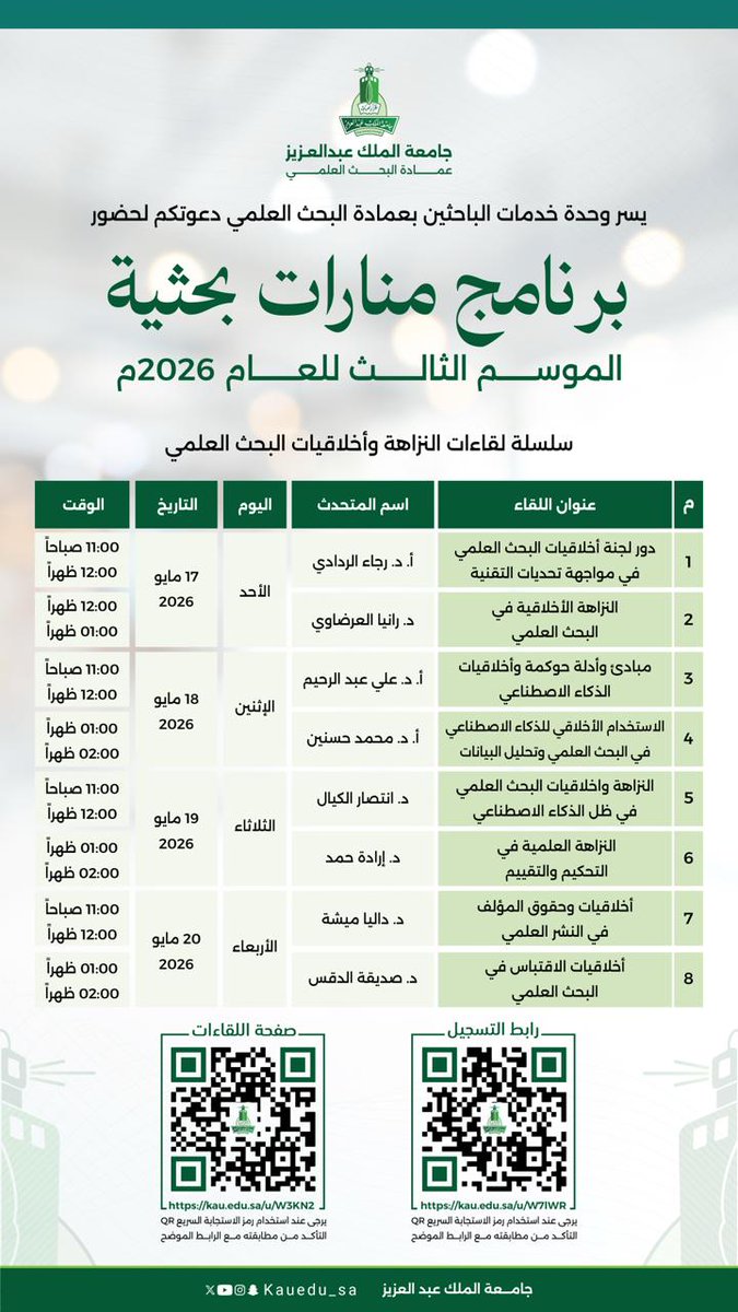 KAU | البحث العلمي والابتكار tweet media